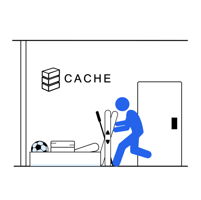 Pack and lock Cache